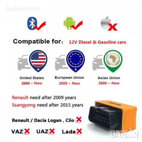 Устройство за диагностика на автомобили, автодиагностика, автодиагностика✅  🆕 Maozua, снимка 3 - Индустриална техника - 30590318