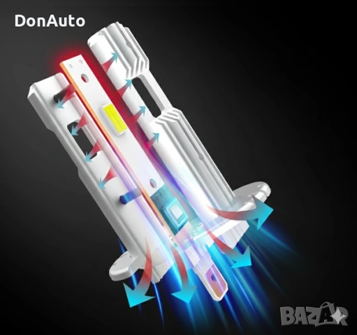 H1 LED Крушки за Фарове 6500К, снимка 2 - Аксесоари и консумативи - 53135528