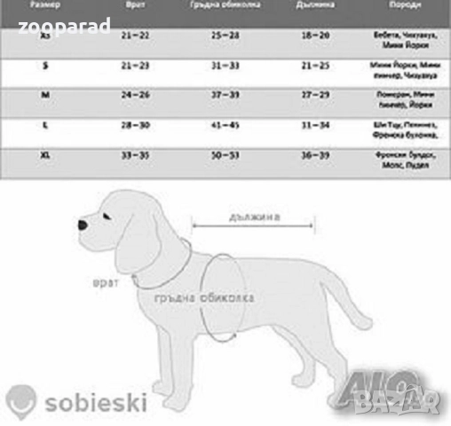 Пуловери за дребни породи кученца различни размери 7лв, снимка 5 - За кучета - 52438146