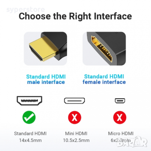 Преходник Адаптер Сединител HDMI Мъжко - HDMI Женско Ъглов на 90° Vention AIPB0 HDMI - HDMI M/F, снимка 2 - Кабели и адаптери - 36443421