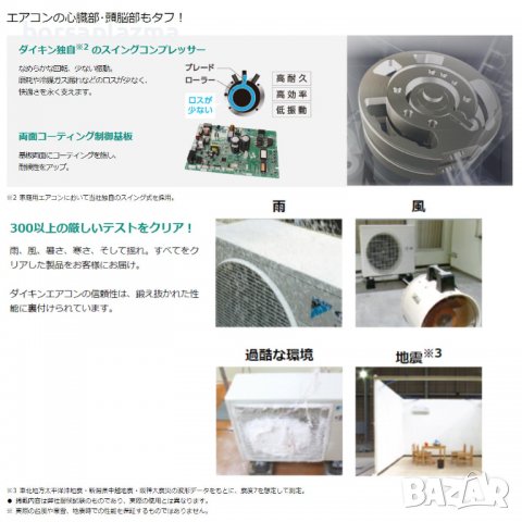 Японски Климатик DAIKIN S40ZTAXS-W White F40ZTAXS-W + R40ZAXS 100V･14000 BTU, снимка 10 - Климатици - 37444920
