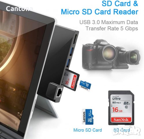 Докинг станция за Microsoft Surface Pro 5/Pro 6 USB 3.0 Hub, снимка 5 - Друга електроника - 40102084