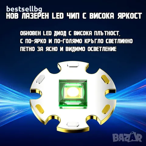 Мощен лазерен фенер акумулаторен лед ръчен прожектор Power Bank зарядно, снимка 4 - Къмпинг осветление - 47661899