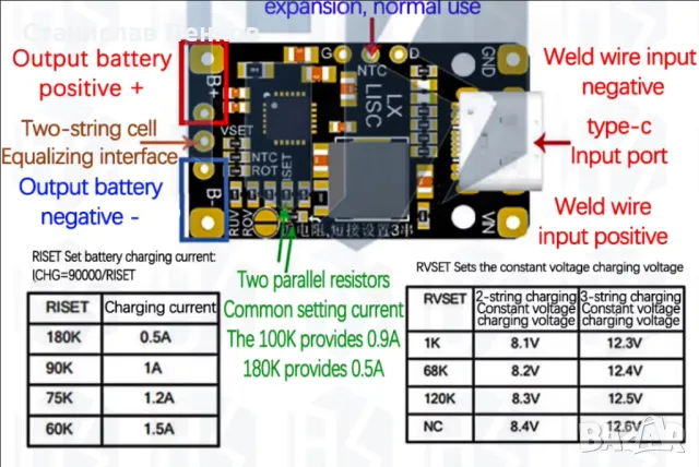 Type-C 2S 8.4V Step-Up Boost Charger Board 18650 21700 3.7V LiPo Polymer Li-Ion батерия Модул за зар, снимка 5 - Друга електроника - 46430517