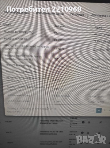 Алтернатор-Динамо - Valeo за Peugeot/Citroen , снимка 15 - Аксесоари и консумативи - 48673977