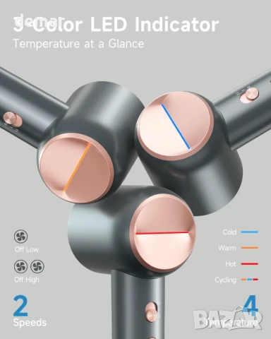 Сешоар KAITOL, 2000W професионален високоскоростен сешоар с 4 настройки за топлина и 2 скорости, снимка 3 - Сешоари - 50797445
