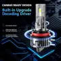GEARRROLLER H15 LED крушки, 28000 lm, 6500K, Plug&Play (2 бр.), снимка 6
