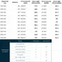 Багерна кофа 1-2 тона| ЛИЗИНГ, снимка 2