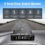 Система за следене на налягането в гумите (TPMS) със соларно захранване и водоустойчиви сензори, снимка 3