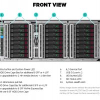 Сървърна система HP ML350 Gen10, Tower Intel Xeon-Silver  4210 / 32GB (2x16GB) / S208i-a / noHDD (up, снимка 5 - Работни компютри - 37934260