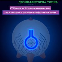 Антивирусна ТОПКА за въздух с UV-С + ОЗОН светлина - Разпродажба със 70% Намаление, снимка 10 - Друга електроника - 29100862