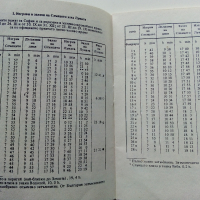 Астрономически календар за 1990 г и 1991 г., снимка 7 - Специализирана литература - 36559131