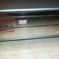 tandberg ht110t seleco-dvd receiver внос sweden, снимка 11 - Ресийвъри, усилватели, смесителни пултове - 32186347