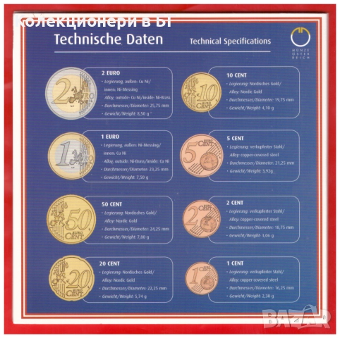 БАНКОВ СЕТ АВСТРИЙСКИ ЕВРОМОНЕТИ 2002 ГОДИНА, снимка 8 - Нумизматика и бонистика - 52813973