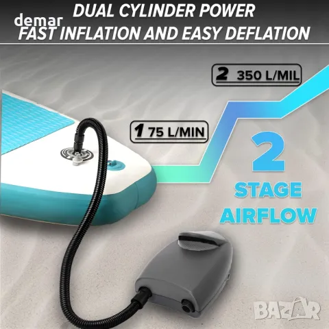 TONSIM 20PSI акумулаторна SUP помпа, 15000mAh батерия, LCD дисплей, снимка 3 - Други спортове - 49665193