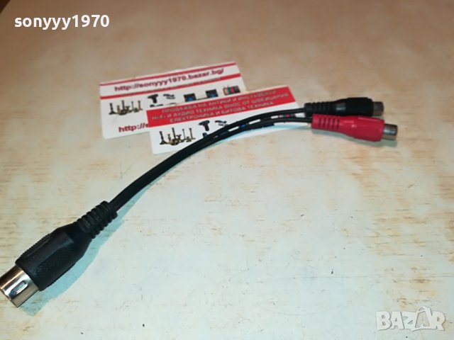 ПЕТИЦА/ЧИНЧОВЕ-ПРЕХОД 2907221959, снимка 5 - Други - 37536908