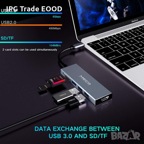 ПРОМО! 6 в 1 USB C Hub - хъб 3 х USB 3.0 + 4K HDMI + четец на карти, снимка 5 - Друга електроника - 31101398