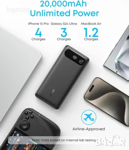Anker, 20k, 87W, 20000mAh - външна батерия с вграден USB-C кабел, снимка 4 - Външни батерии - 56062645