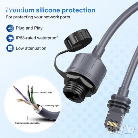 EDUP HOME Starlink Ethernet адаптер - Gen 3/мини водоустойчив, 2 броя, снимка 5 - Друга електроника - 48846811