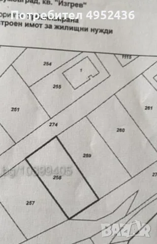 Продавам Парцел