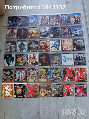 Игри за PlayStation 3, PS3 