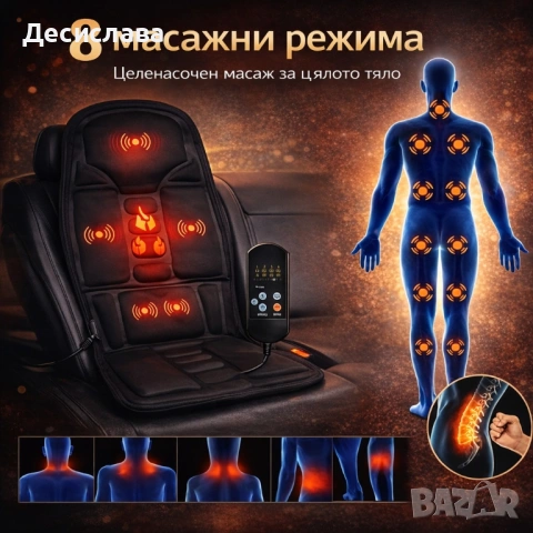 Масажна седалка с подгряване – комфорт и облекчение за тяло, което е уморено от седене, снимка 3 - Масажори - 53044737
