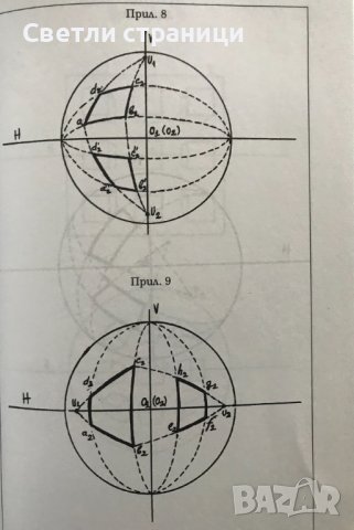 Сферичната перспектива в рисунката Стефан Лазаров, снимка 4 - Специализирана литература - 36705525