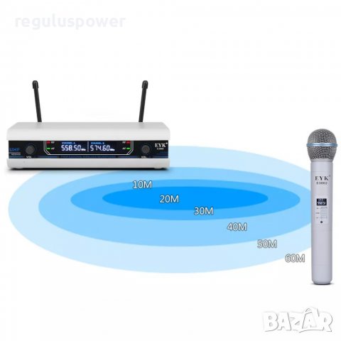 Безжична микрофонна UHF система EYK-E3002W, 2 мет. микрофона, обхват до 60 м, функциия Mute , снимка 6 - Аудиосистеми - 39129046