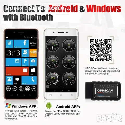 Професионален ELM 327 - ANDROID/WINDOWS - Автодиагностика с Bluetooth, снимка 4 - Аксесоари и консумативи - 55927335