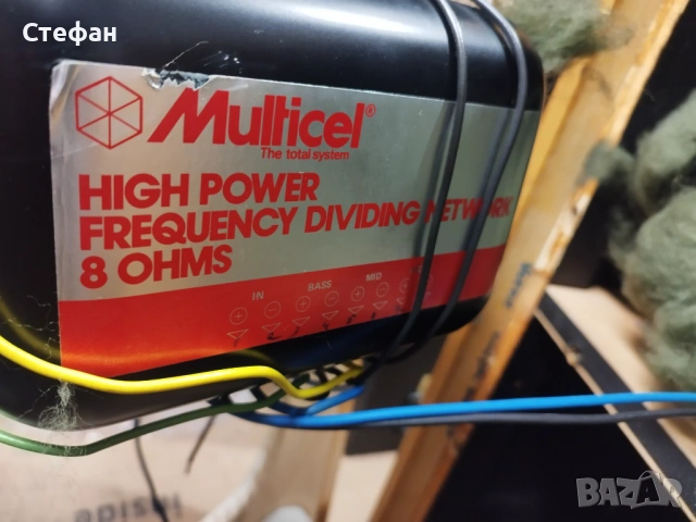 Тонколони , снимка 7 - Тонколони - 53076305