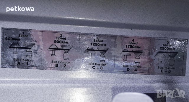 Малка битова настолна бормашина, снимка 3 - Други - 36770187