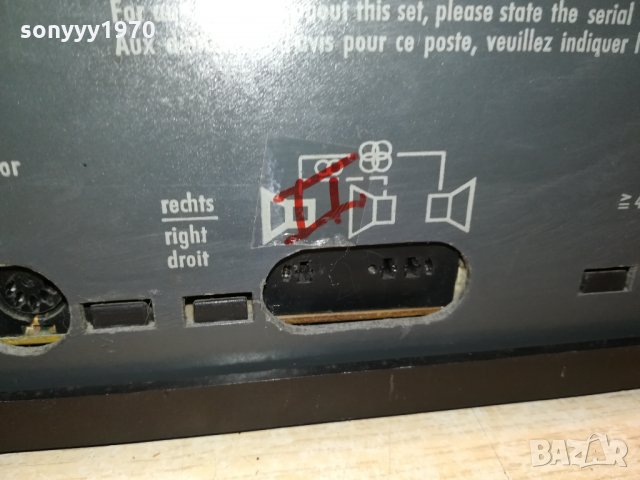 LOEWE ST 290 STEREO RECEIVER-ВНОС FRANCE, снимка 14 - Ресийвъри, усилватели, смесителни пултове - 30179244