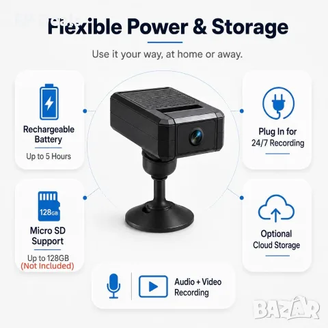 Мини Wi-Fi камера Smart Indoor