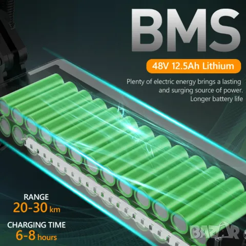 Електрически скутер/тротинетка със седалка iENYRID 800W 12.5AH, снимка 2 - Велосипеди - 46994101