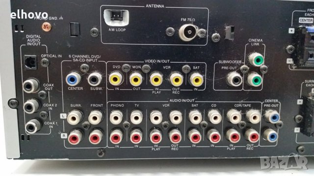 Ресивър Philips FR 984, снимка 5 - Ресийвъри, усилватели, смесителни пултове - 30306640