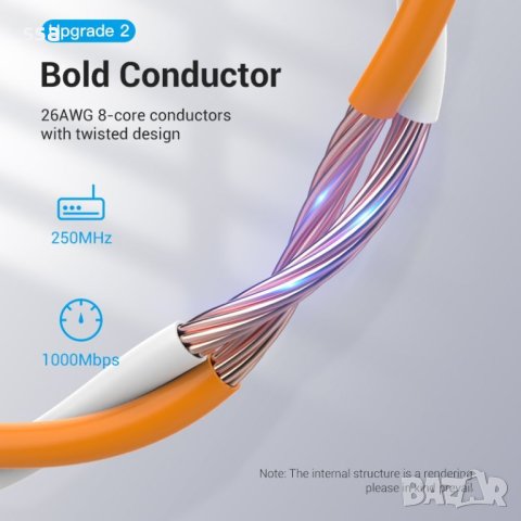 Vention Кабел LAN UTP Cat.6 Patch Cable - 2M Yellow - IBEYH, снимка 8 - Кабели и адаптери - 44231389