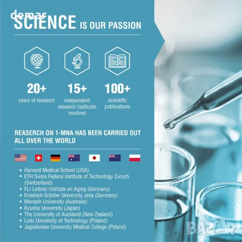 Endotelio Brain 1-MNA, Анти-ейджинг, снимка 7 - Хранителни добавки - 49813079