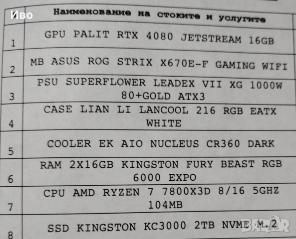 Стъбилно PC - AMD Ryzen 7 7800X3D 8-Core Processor GeForce RTX 4080 JetStream 16GB 