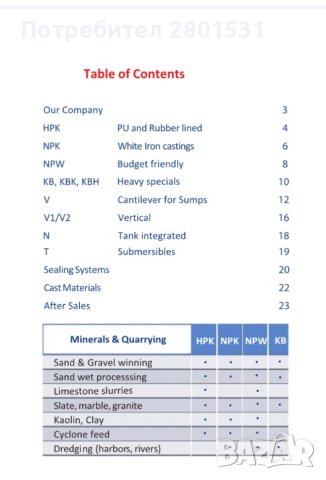 Шламова помпа Habermann, снимка 9 - Водни помпи - 30848358