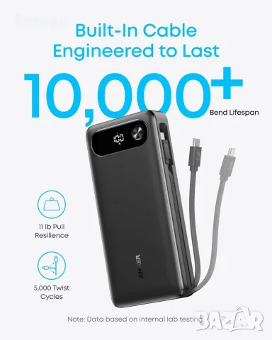 Anker, 20k, 87W, 20000mAh - външна батерия с вграден USB-C кабел, снимка 5 - Външни батерии - 56062645
