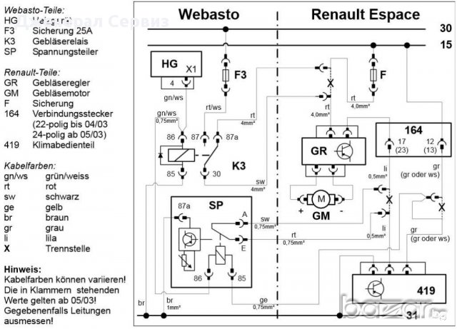 ВЕБАСТО Webasto IPCU - модул в Аксесоари и консумативи в гр. Варна ...