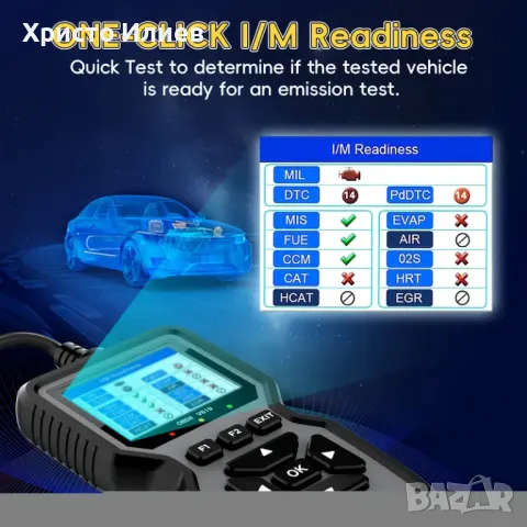 OBD2 Скенер Уред за автоматична диагностика за кодове Четец на грешки Автодиагностика OBD, снимка 9 - Аксесоари и консумативи - 50007990
