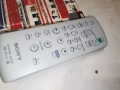 SONY RM-SCU37 AUDIO REMOTE-SWISS 3012251448, снимка 7
