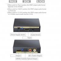 HDMI audio extractor сплитер SPDIF + стерео аудио, снимка 4 - Други - 30178572