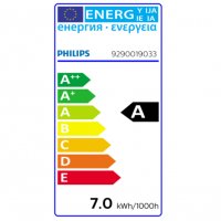 LED крушка Philips Giant, EyeComfort, снимка 3 - Крушки - 35106663