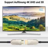 Оптичен HDMI кабел 20 м, снимка 3 - Друга електроника - 40015232