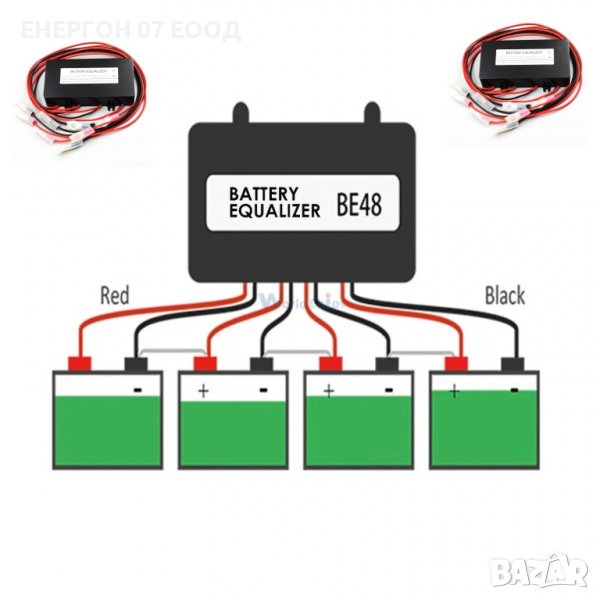 Акумулаторен балансьор (изравнител) 48V за оловни, тягови AGM 12v, снимка 1