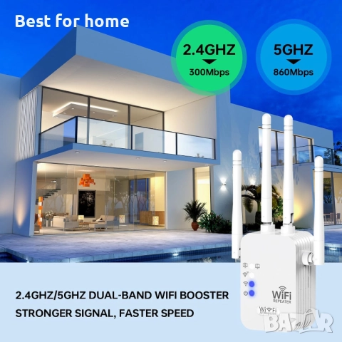 WiFi разширители, усилвател на сигнала за дома, снимка 3 - Други - 52142931