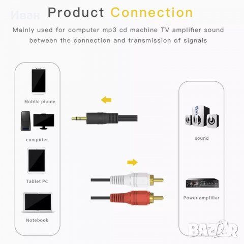 ПРОМО 2 в 1 блутут bluetooth 5.0 аудио адаптер с 3.5 мм жак  аудио кабел 2021 г, снимка 10 - Приемници и антени - 26861419