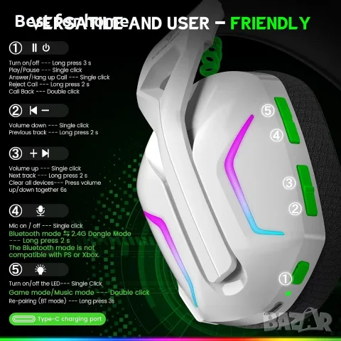 Безжични геймърски слушалки WESEARY за Xbox Series X|S, цвят Flux White, снимка 8 - Bluetooth слушалки - 56150681